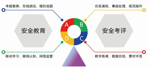 日立空调调试步骤 csdn